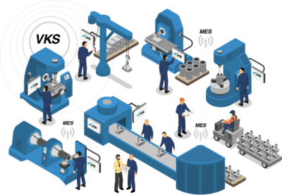 MES系統與工業互聯網關系是什么?