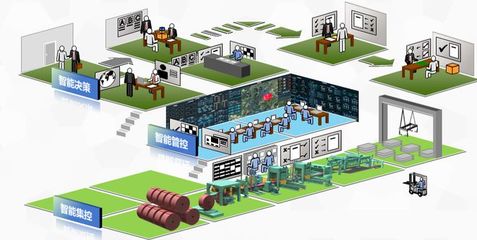 讓生產更智慧、讓管理更智能!寶山這家企業將建"5G+智慧工廠"